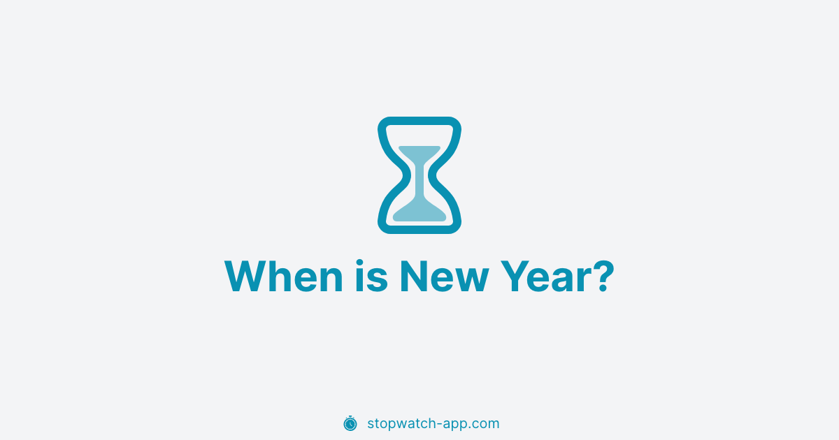  When is New Year 2026? Motiv 
